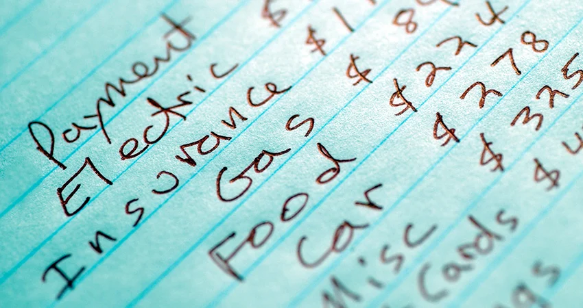A sheet of paper with various items along with their price such as: food, car, insurance, electric and more.