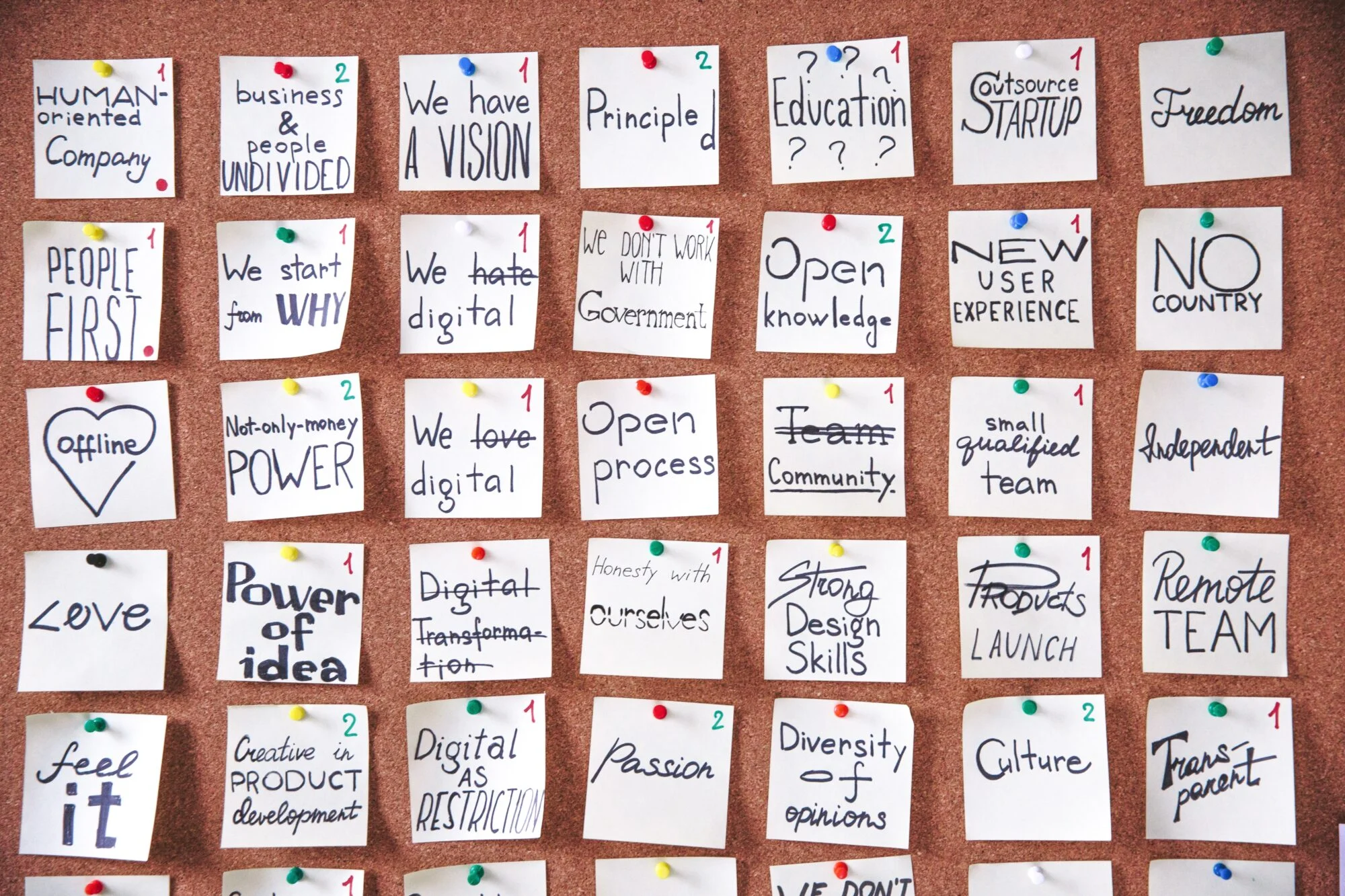 Cork board covered in sticky notes with handwritten business goals and values