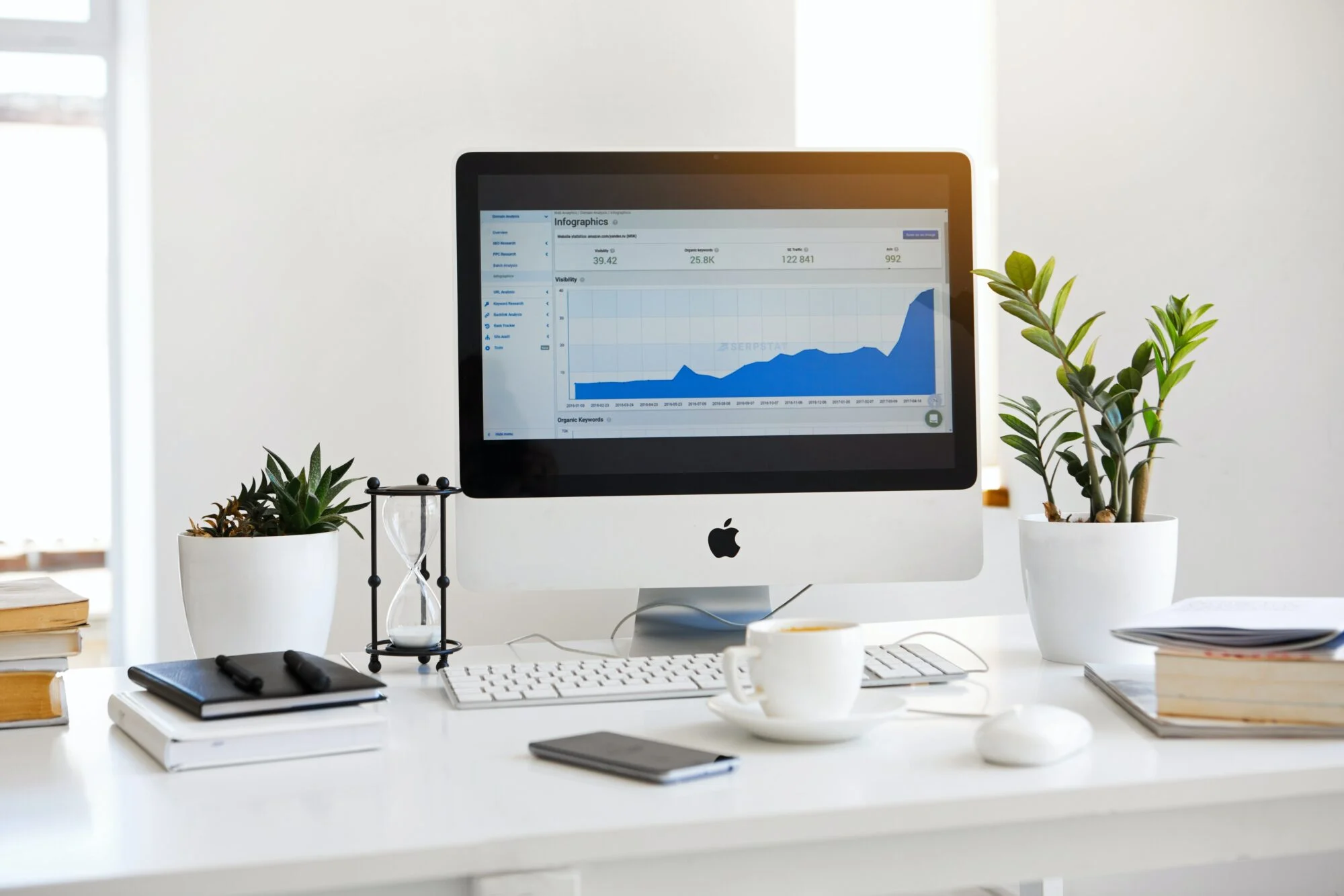 A white office with a Mac in the centre displaying the Google Analytics interface.
