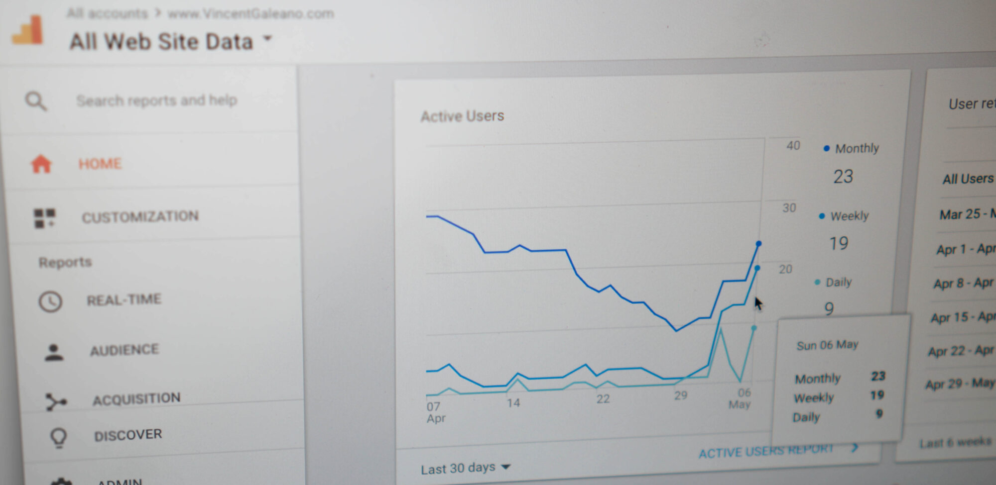 A screenshot of the Google Analytics interface showing how to track seo.