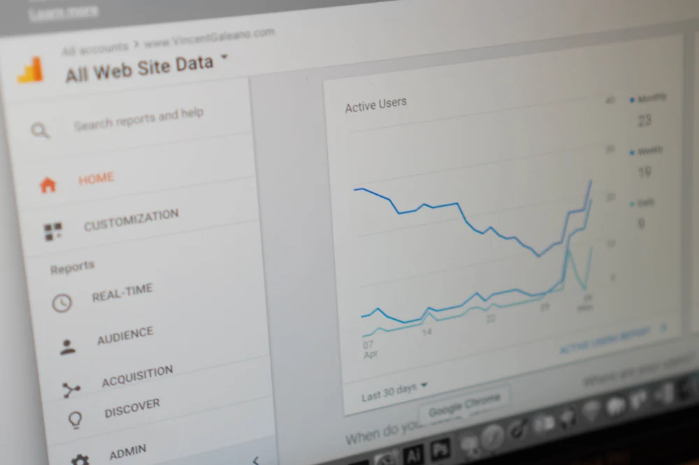 The Google Analytics interface showcasing what the best KPI's are.