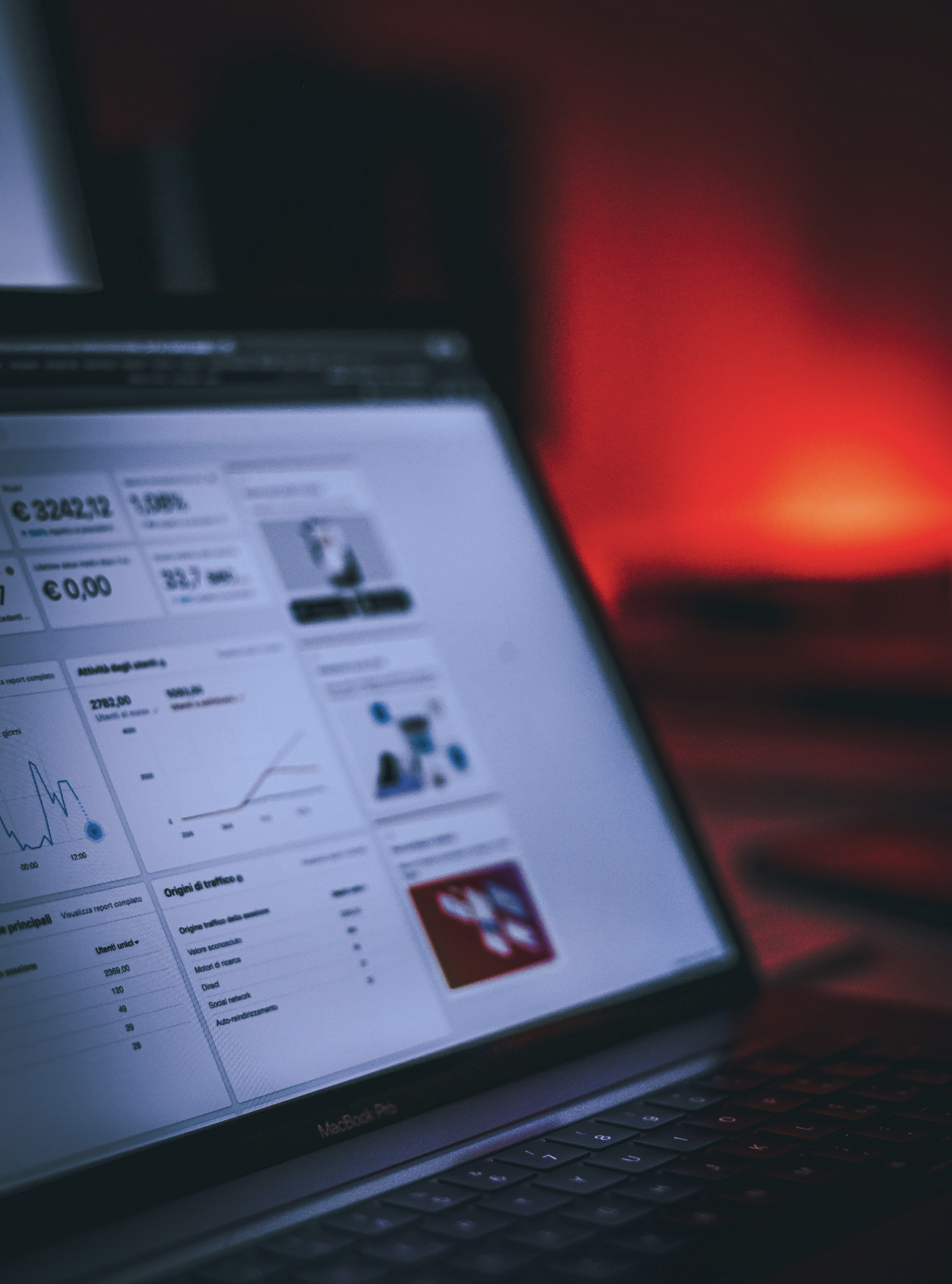 Digital Marketing Agency Liverpool